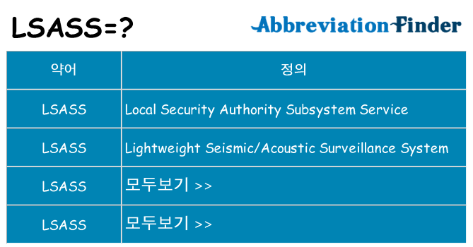 lsass 대 한 무엇을 서가