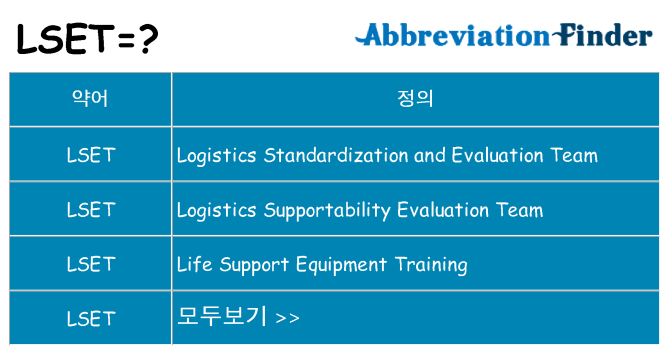 lset 대 한 무엇을 서가
