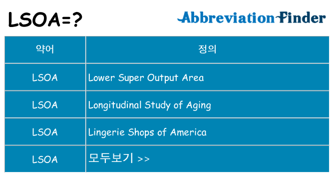 lsoa 대 한 무엇을 서가