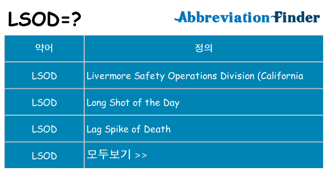 lsod 대 한 무엇을 서가
