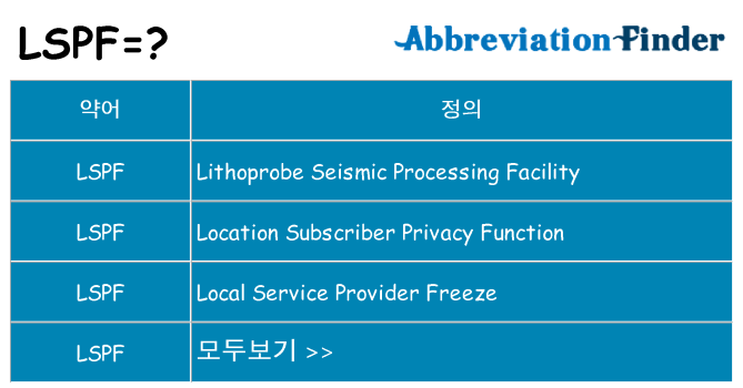 lspf 대 한 무엇을 서가
