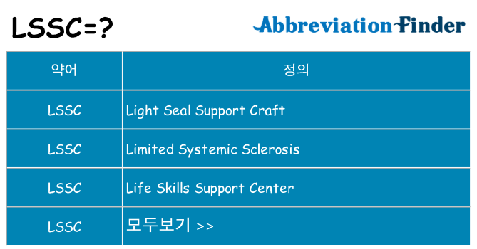 lssc 대 한 무엇을 서가