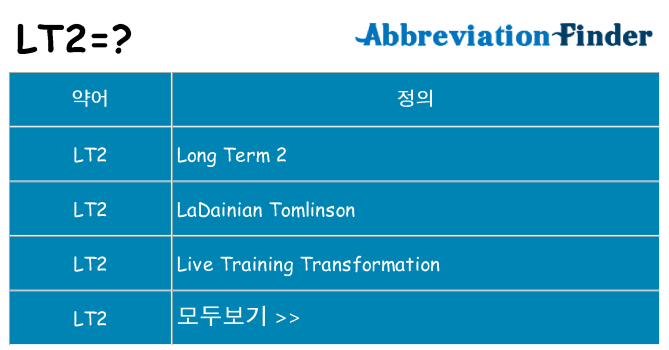 lt2 대 한 무엇을 서가