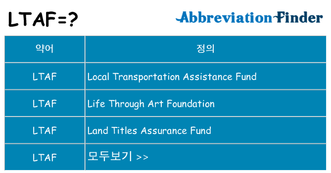 ltaf 대 한 무엇을 서가
