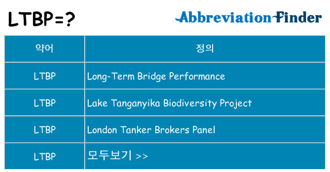 ltbp 대 한 무엇을 서가