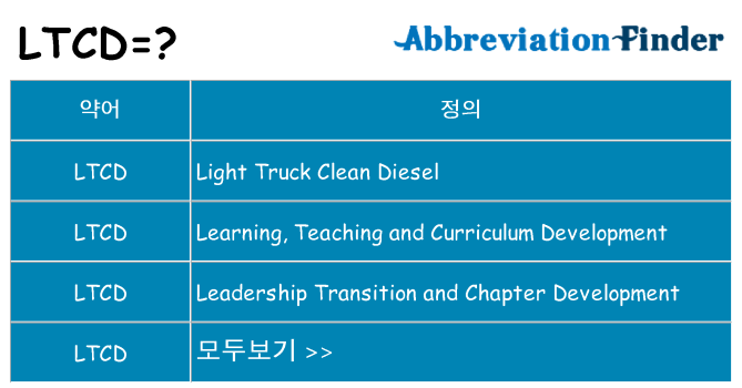 ltcd 대 한 무엇을 서가