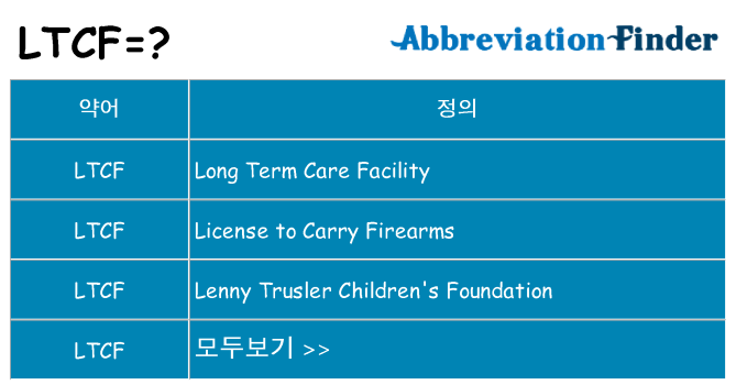 ltcf 대 한 무엇을 서가