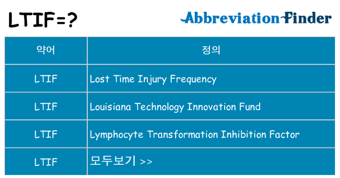 ltif 대 한 무엇을 서가