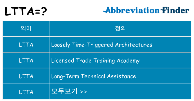 ltta 대 한 무엇을 서가