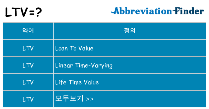 ltv 대 한 무엇을 서가
