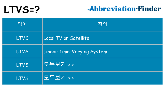 ltvs 대 한 무엇을 서가