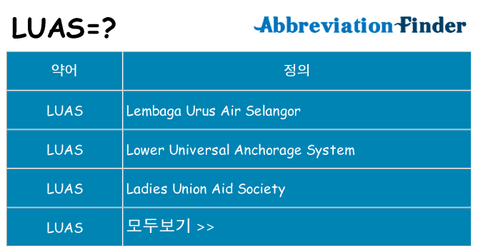 luas 대 한 무엇을 서가