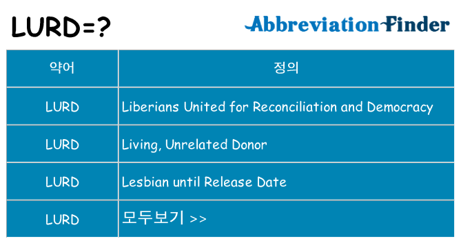 lurd 대 한 무엇을 서가
