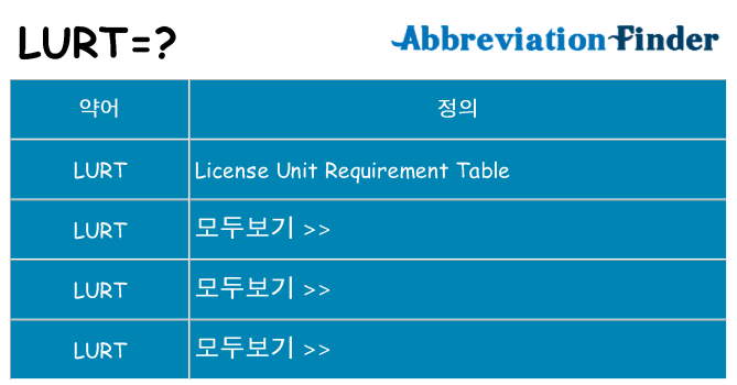 lurt 대 한 무엇을 서가
