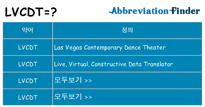 lvcdt 대 한 무엇을 서가