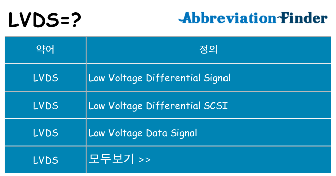 lvds 대 한 무엇을 서가