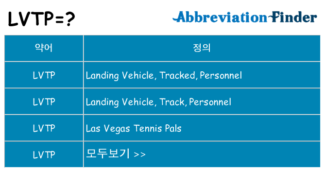 lvtp 대 한 무엇을 서가