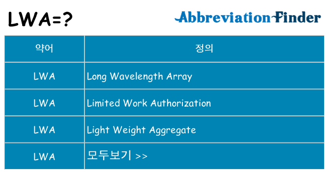 lwa 대 한 무엇을 서가