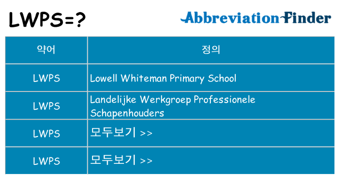 lwps 대 한 무엇을 서가