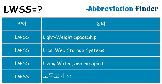 lwss 대 한 무엇을 서가