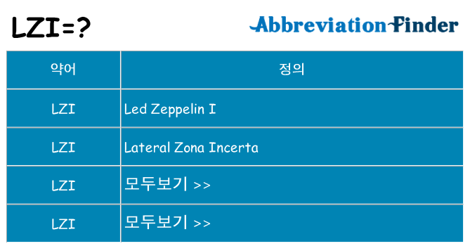 lzi 대 한 무엇을 서가