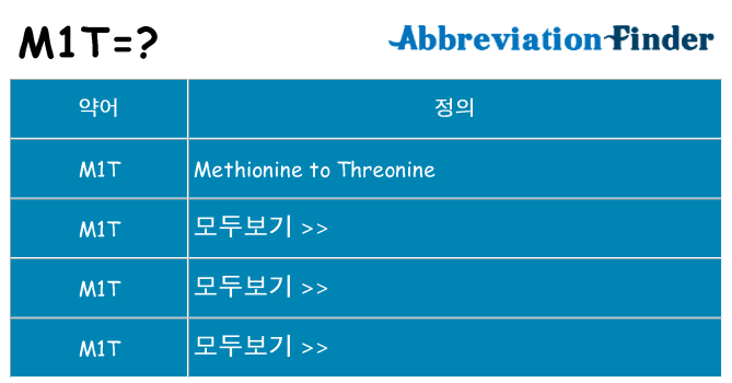 m1t 대 한 무엇을 서가