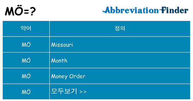 mo 대 한 무엇을 서가