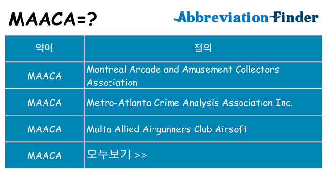 maaca 대 한 무엇을 서가