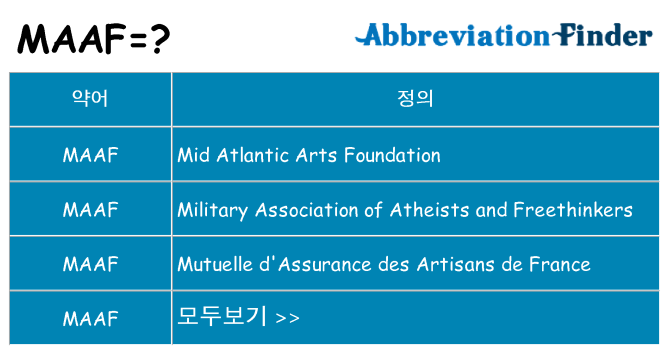 maaf 대 한 무엇을 서가