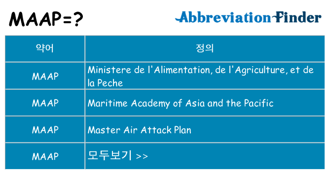 maap 대 한 무엇을 서가