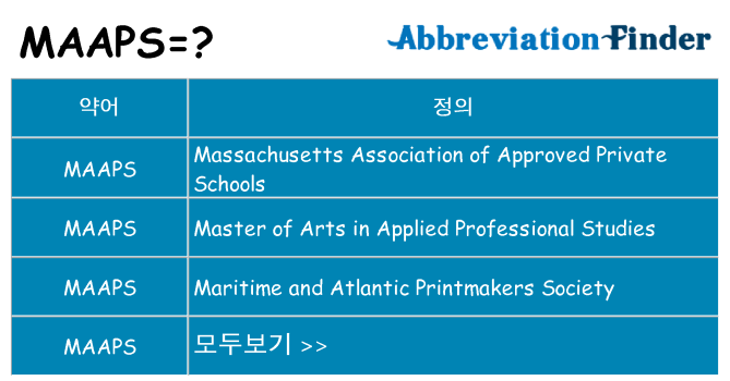 maaps 대 한 무엇을 서가