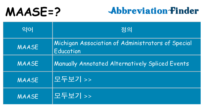 maase 대 한 무엇을 서가
