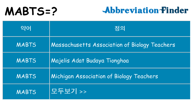 mabts 대 한 무엇을 서가