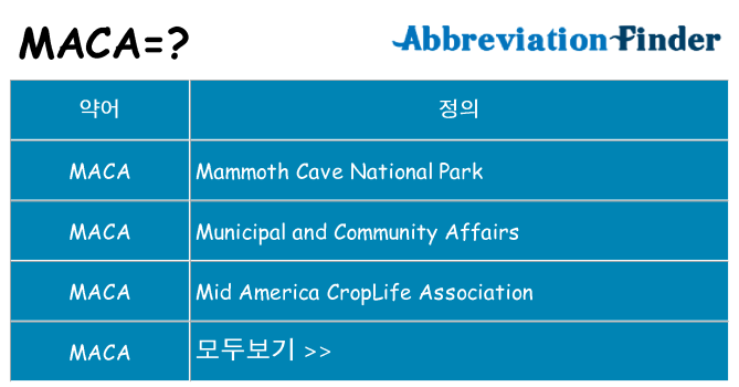 maca 대 한 무엇을 서가
