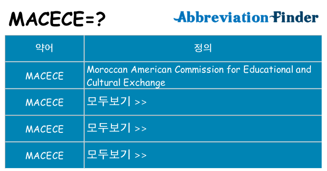 macece 대 한 무엇을 서가