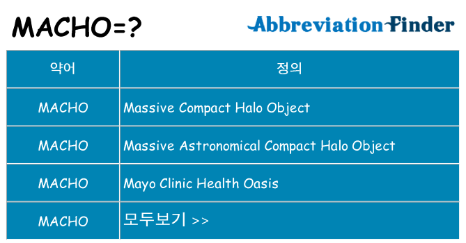 macho 대 한 무엇을 서가