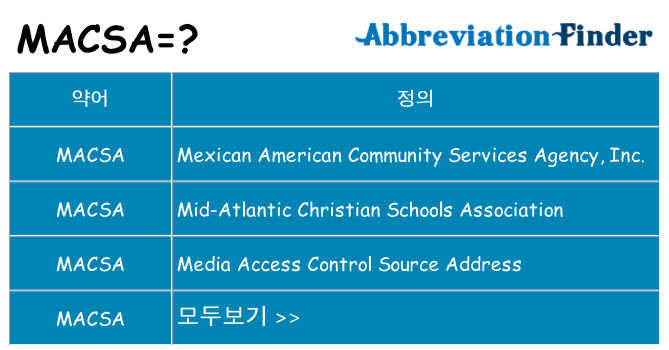 macsa 대 한 무엇을 서가