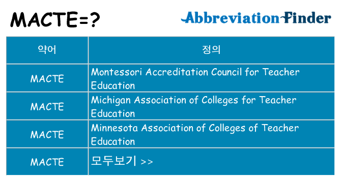 macte 대 한 무엇을 서가