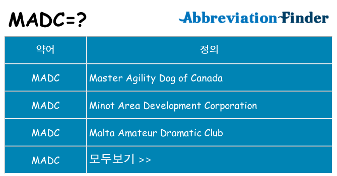 madc 대 한 무엇을 서가