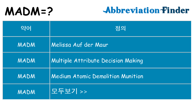 madm 대 한 무엇을 서가