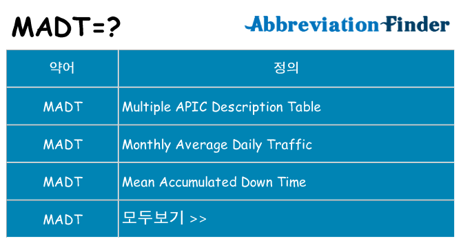 madt 대 한 무엇을 서가