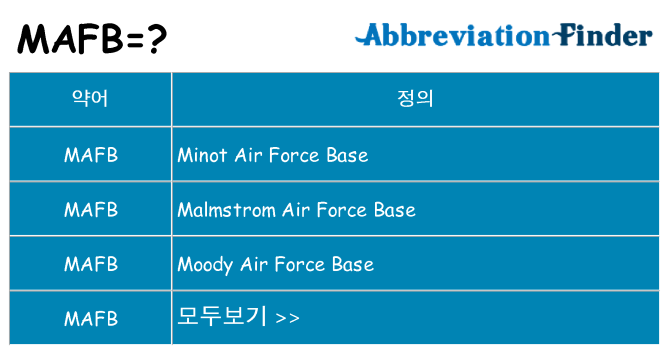mafb 대 한 무엇을 서가