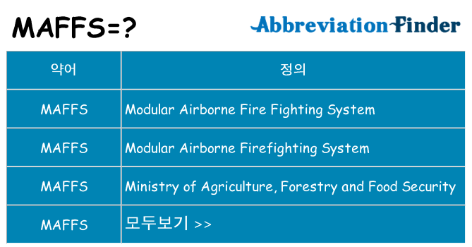 maffs 대 한 무엇을 서가