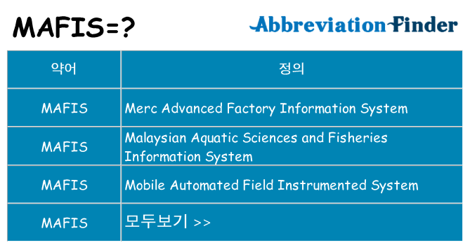 mafis 대 한 무엇을 서가