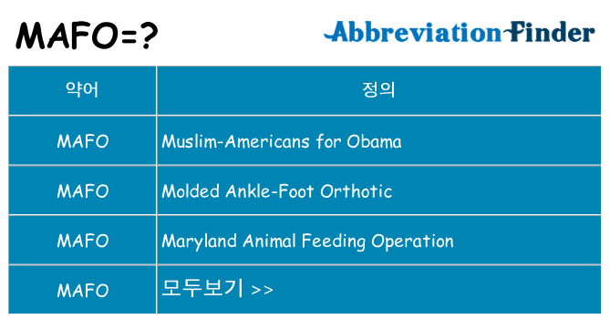 mafo 대 한 무엇을 서가