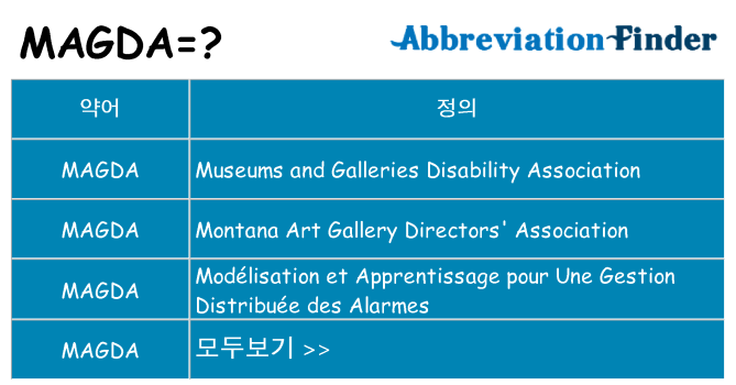 magda 대 한 무엇을 서가