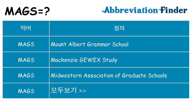 mags 대 한 무엇을 서가