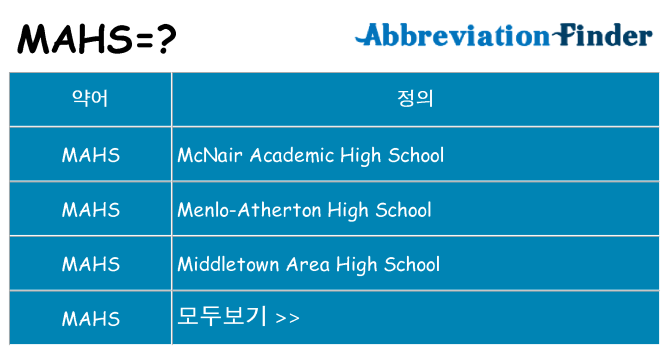 mahs 대 한 무엇을 서가