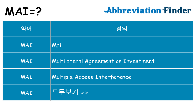 mai 대 한 무엇을 서가