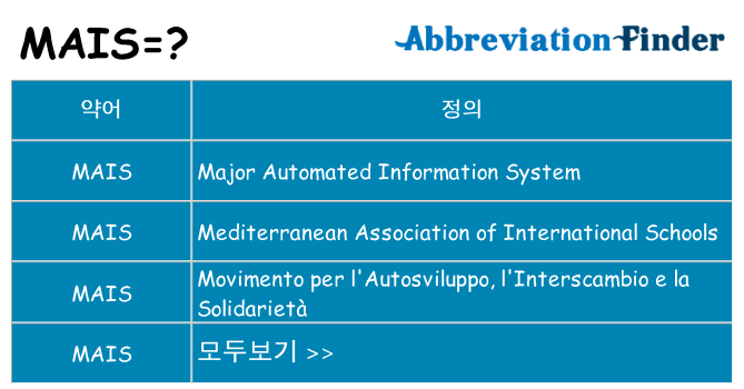 mais 대 한 무엇을 서가